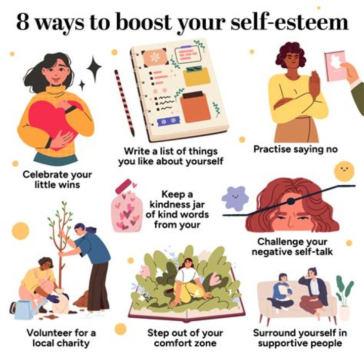 Does losing weight boost self esteem?