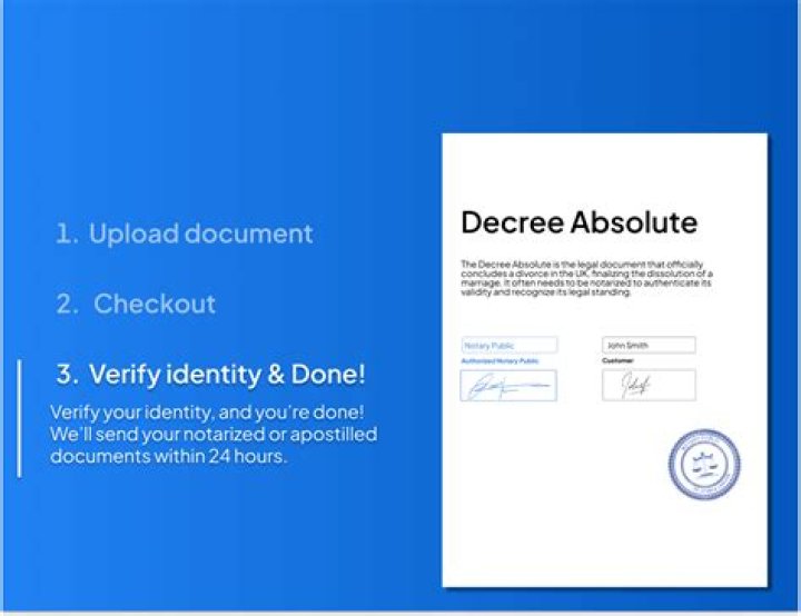 Is decree absolute automatic?