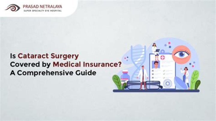 Is labia minora surgery covered by insurance?