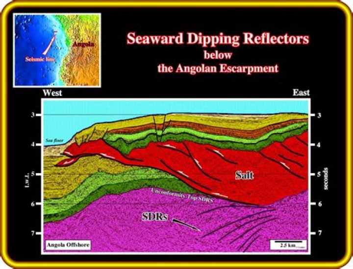 What does seaward dipping reflectors mean?