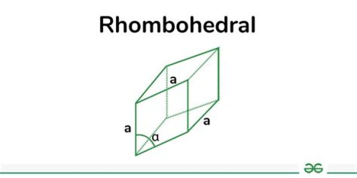 What is rhombohedral system?