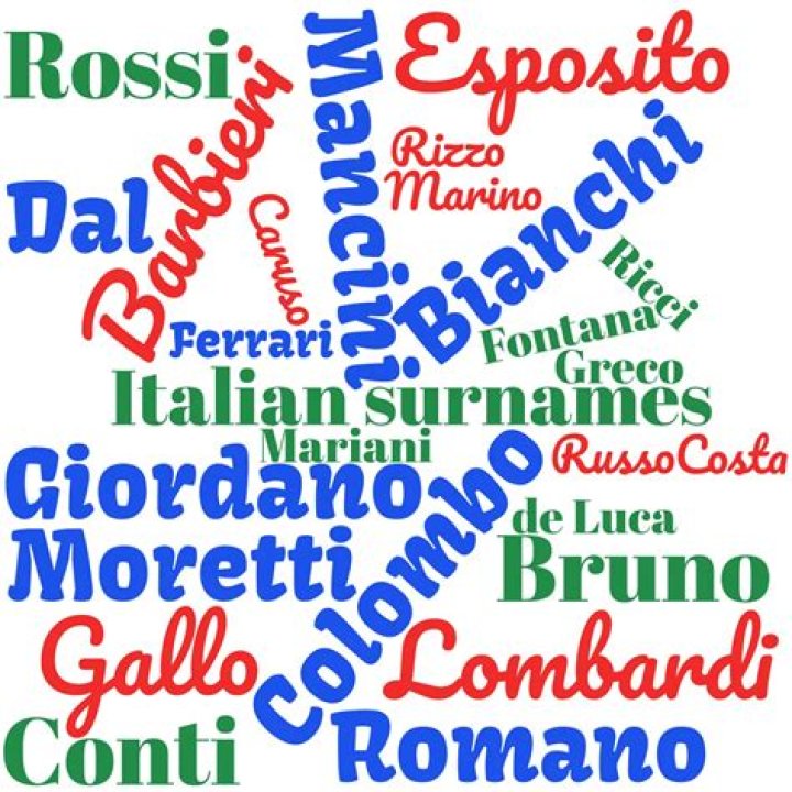 Why are italian surnames?